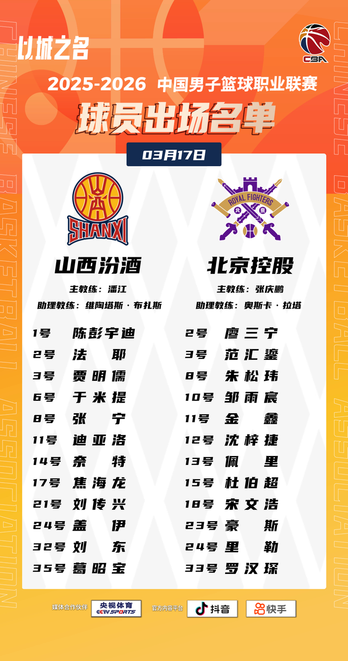 CBA常规赛第二十七轮两场对决今晚1935打响