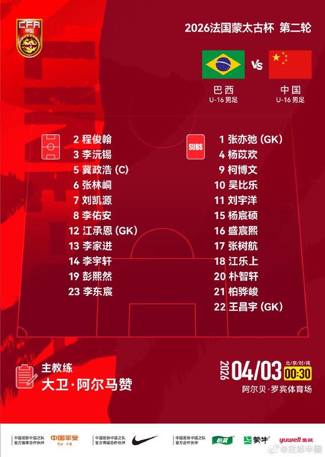 U16国少迎战巴西U16 赛前首发阵容揭晓