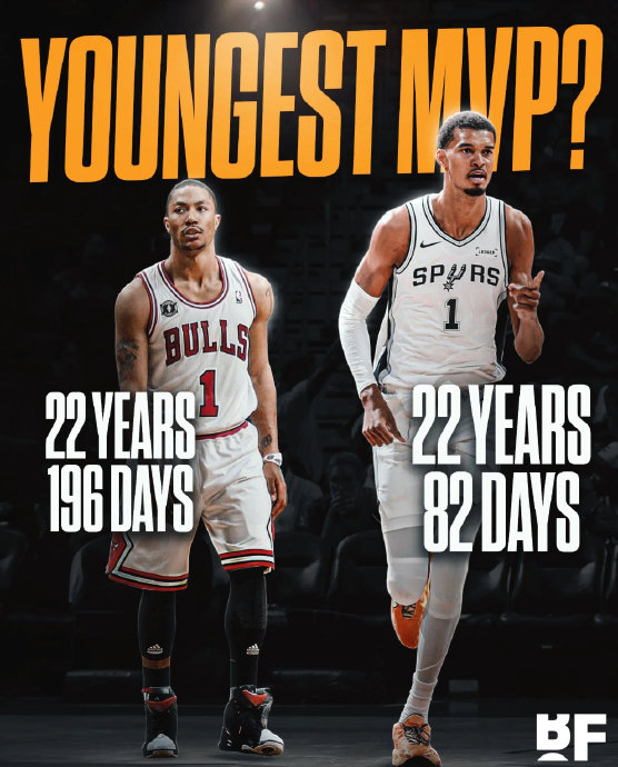 文班亚马逼近罗斯最年轻